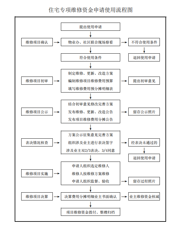 4642f1f4a054bc8298adca74da503ff8.png